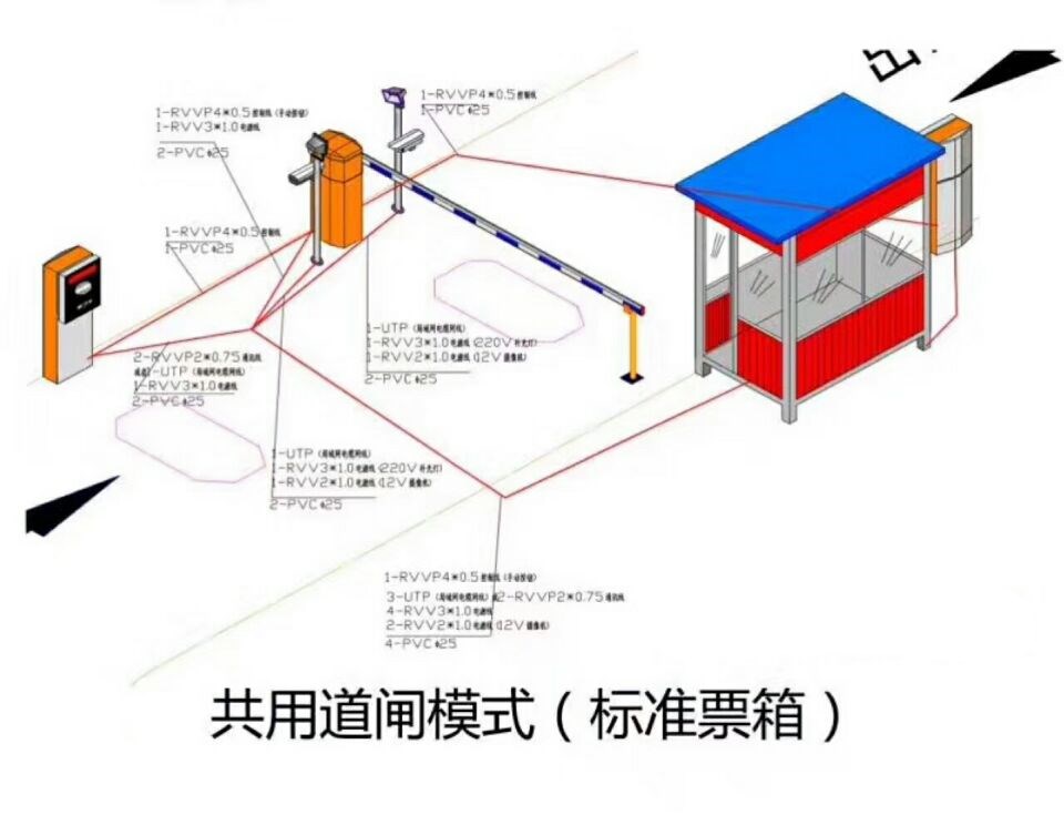 大庆高新区单通道模式停车系统